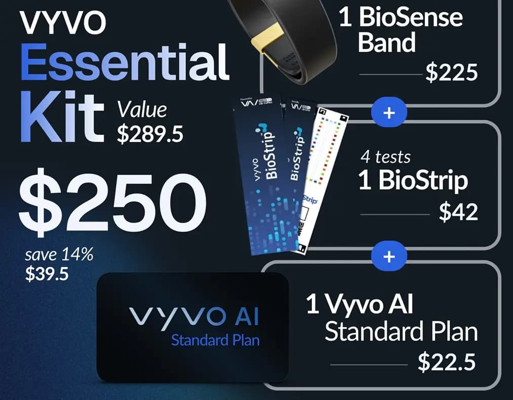 Vyvo Essential Kit 